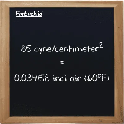 85 dyne/centimeter<sup>2</sup> is equivalent to 0.034158 inch water (60<sup>o</sup>F) (85 dyn/cm<sup>2</sup> is equivalent to 0.034158 inH20)